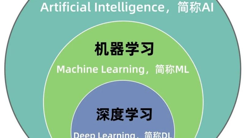 智能问答系统安装师傅上门