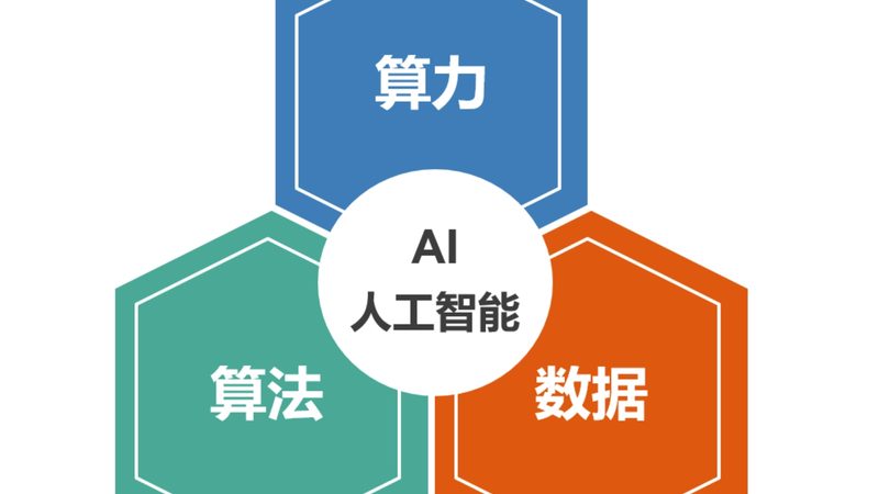 智能客服软件，报价背后的技术考量